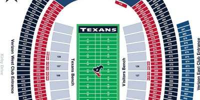 Mapa de NRG estádio